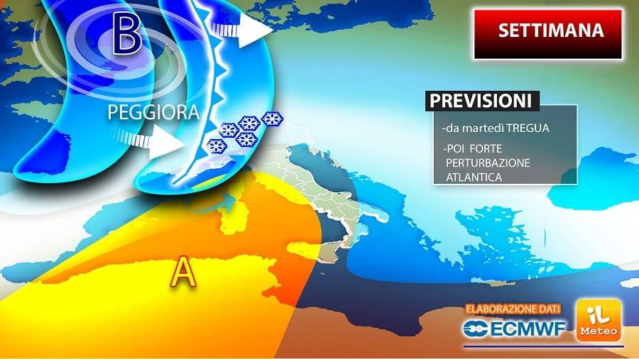 Il meteo