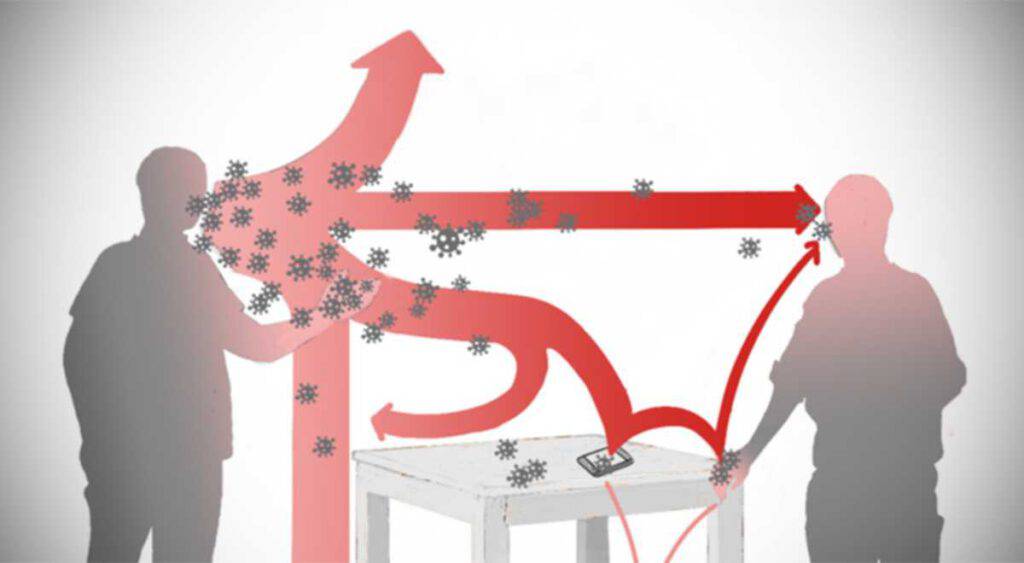 Covid: tutti i modi in cui è possibile infettarsi
