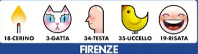 Estrazioni del Lotto, Simbolotto, 10eLotto e SuperEnalotto, di oggi 23 marzo 2021-Live-