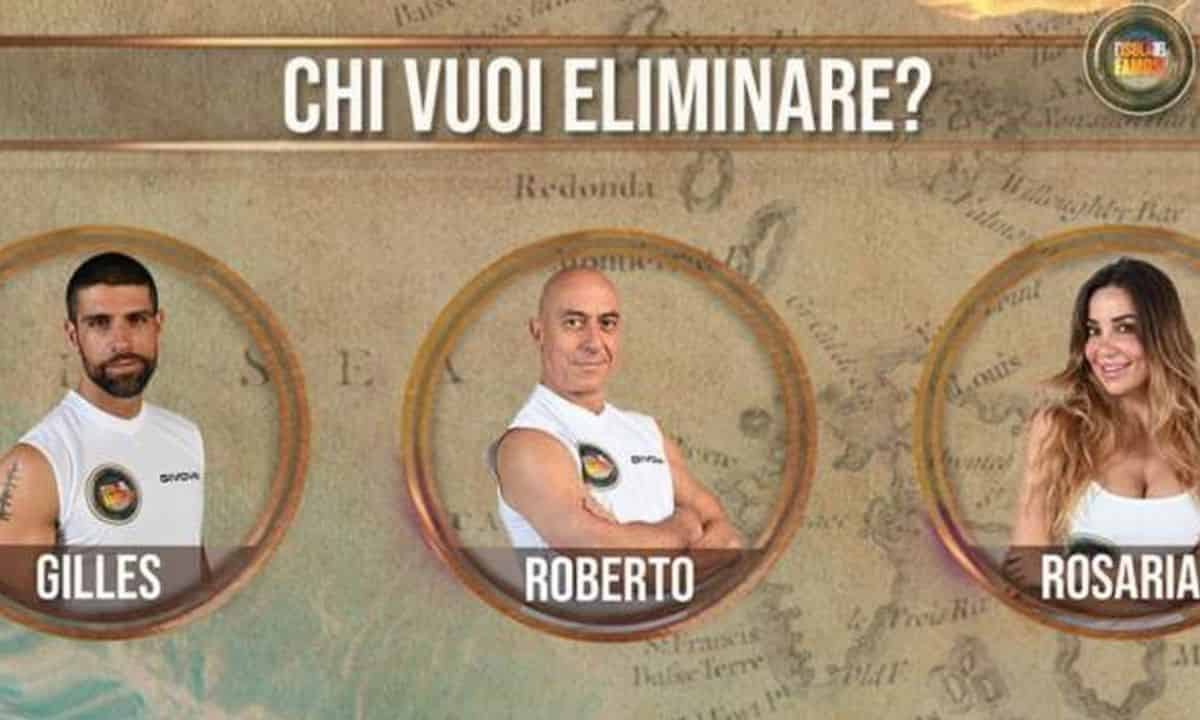Isola Dei Famosi eliminato nomination Gilles Roberto Rosaria sondaggi