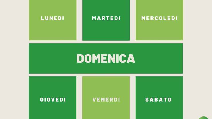 Test - Giorni della settimana