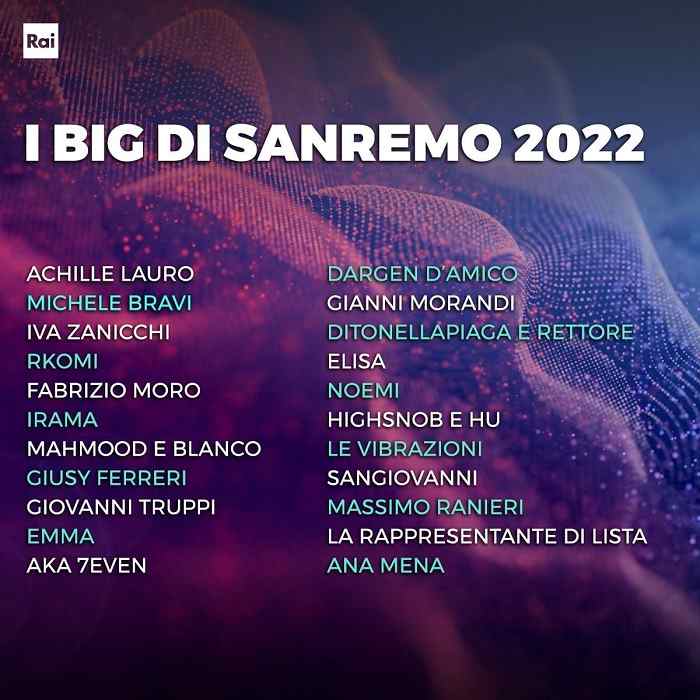 Sanremo 2022: chi affiancherà Amadeus alla conduzione?