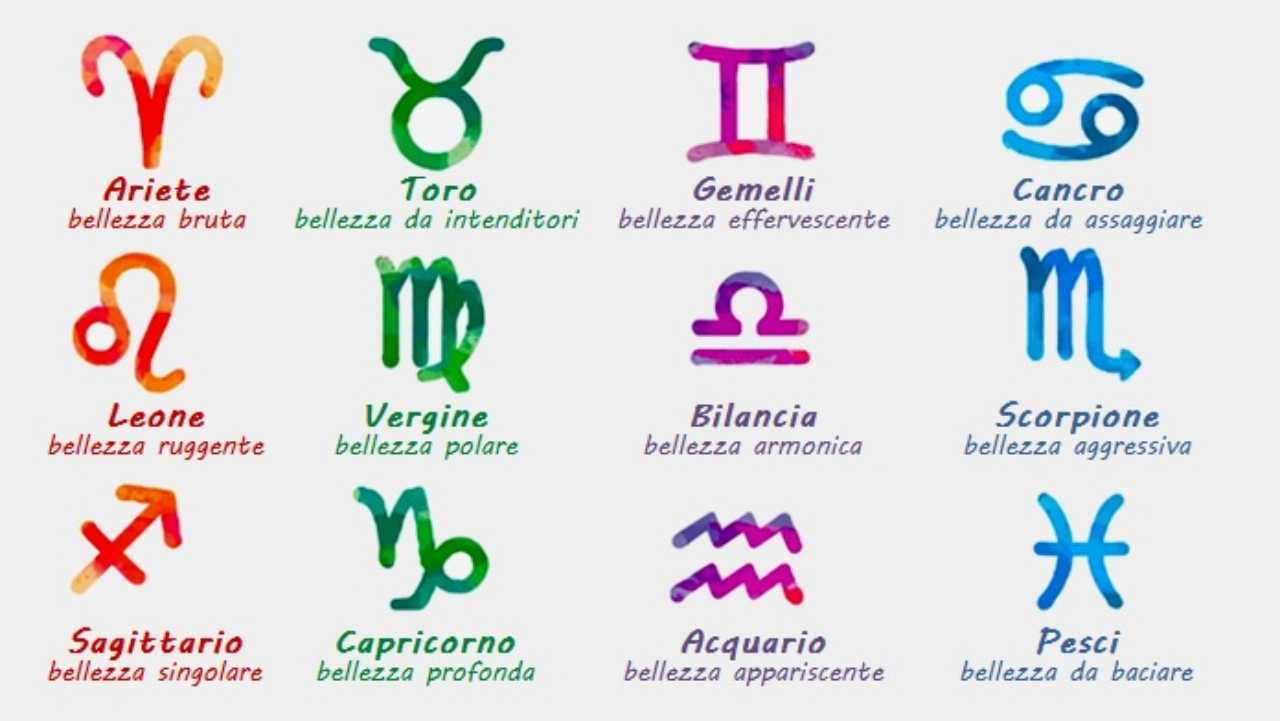 segni zodiacali