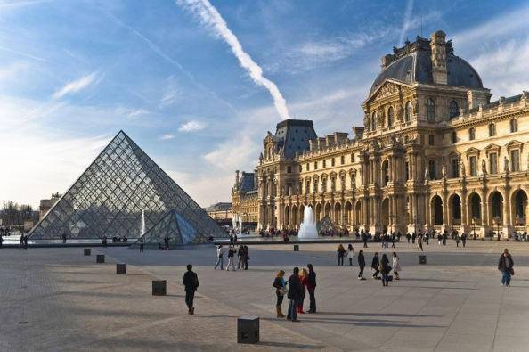 Test: quale città preferite tra Roma, Londra e Parigi?