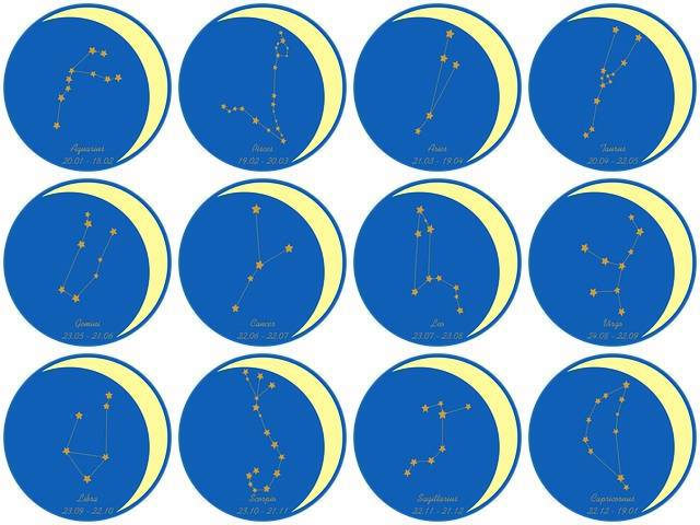 Segni Zodiacali: chi sono quelli che usciranno di più?