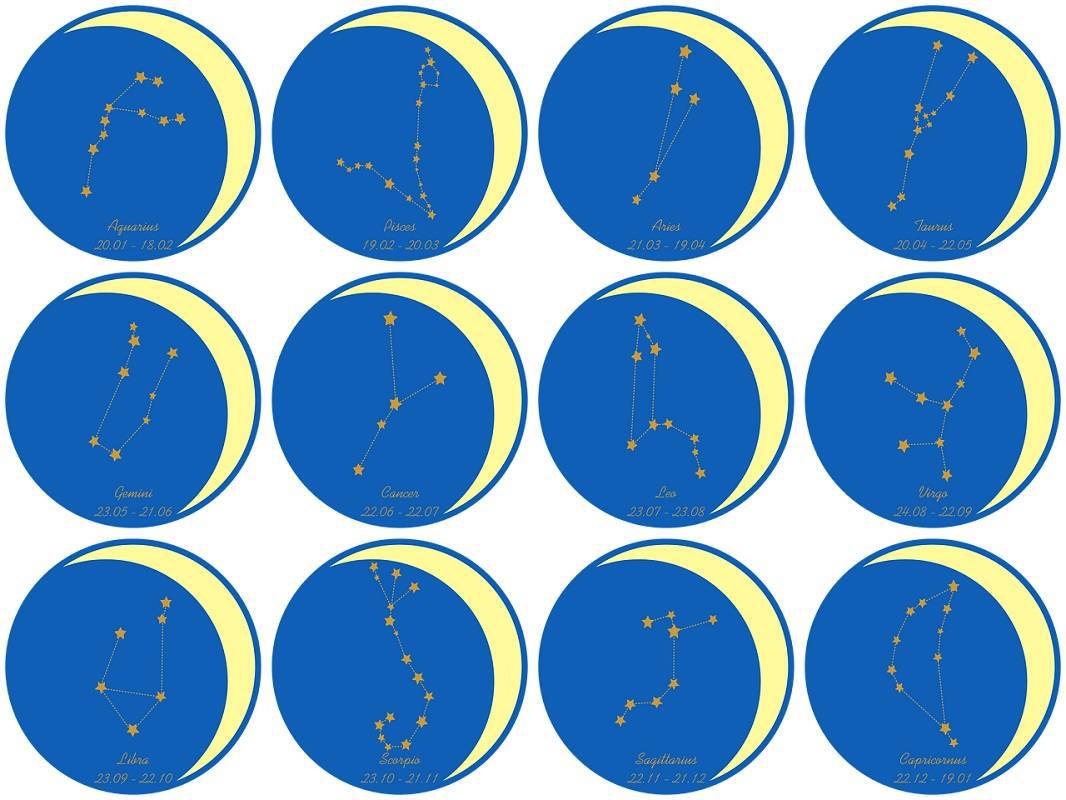 Segni Zodiacali: chi sono quelli che usciranno di più?