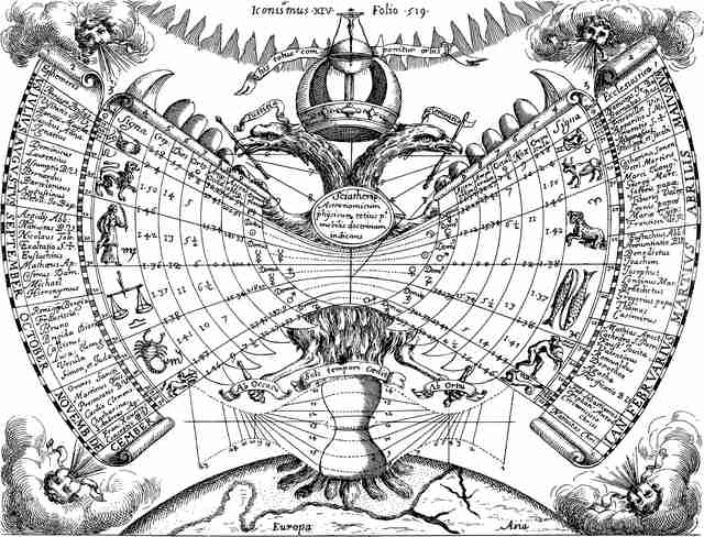 Oroscopo: i segni più affascinanti che ci sono