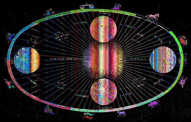 Oroscopo: quali segni amano uscire da soli?