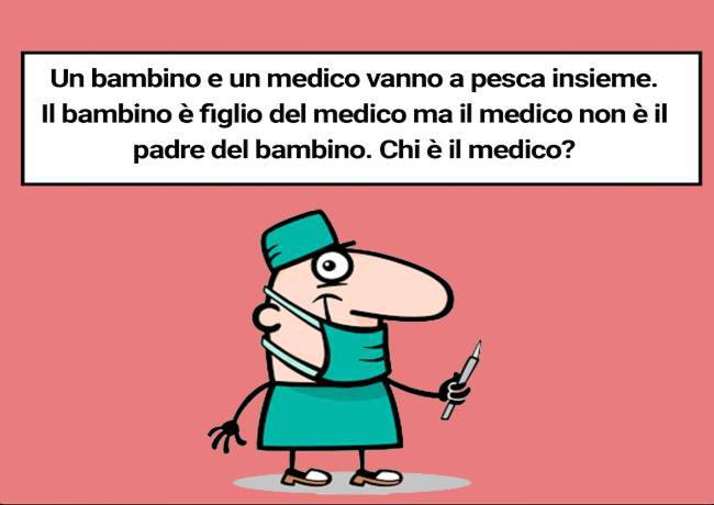 Limiti: riesci a superarli? Dipende se rispondi alla domanda