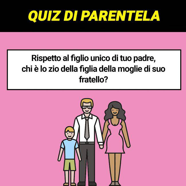 rompicapo famiglia