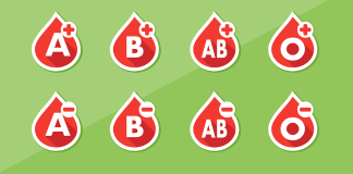 Infarto: se hai questo gruppo sanguigno sei più a rischio
