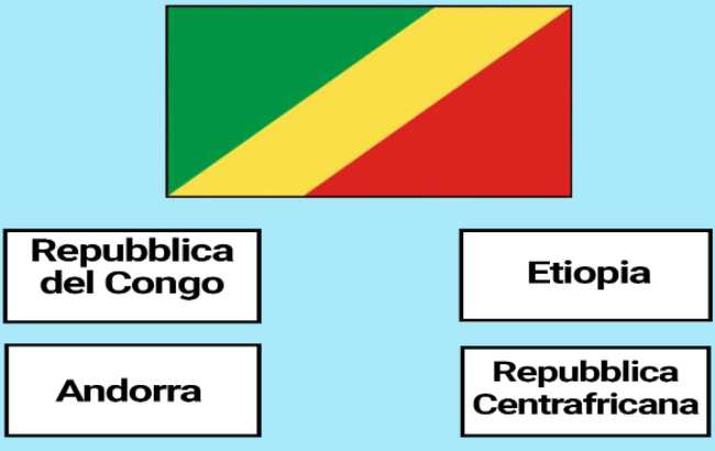 Riconosci questa bandiera? Prova, sbagliano tutti anche tu sicuramente