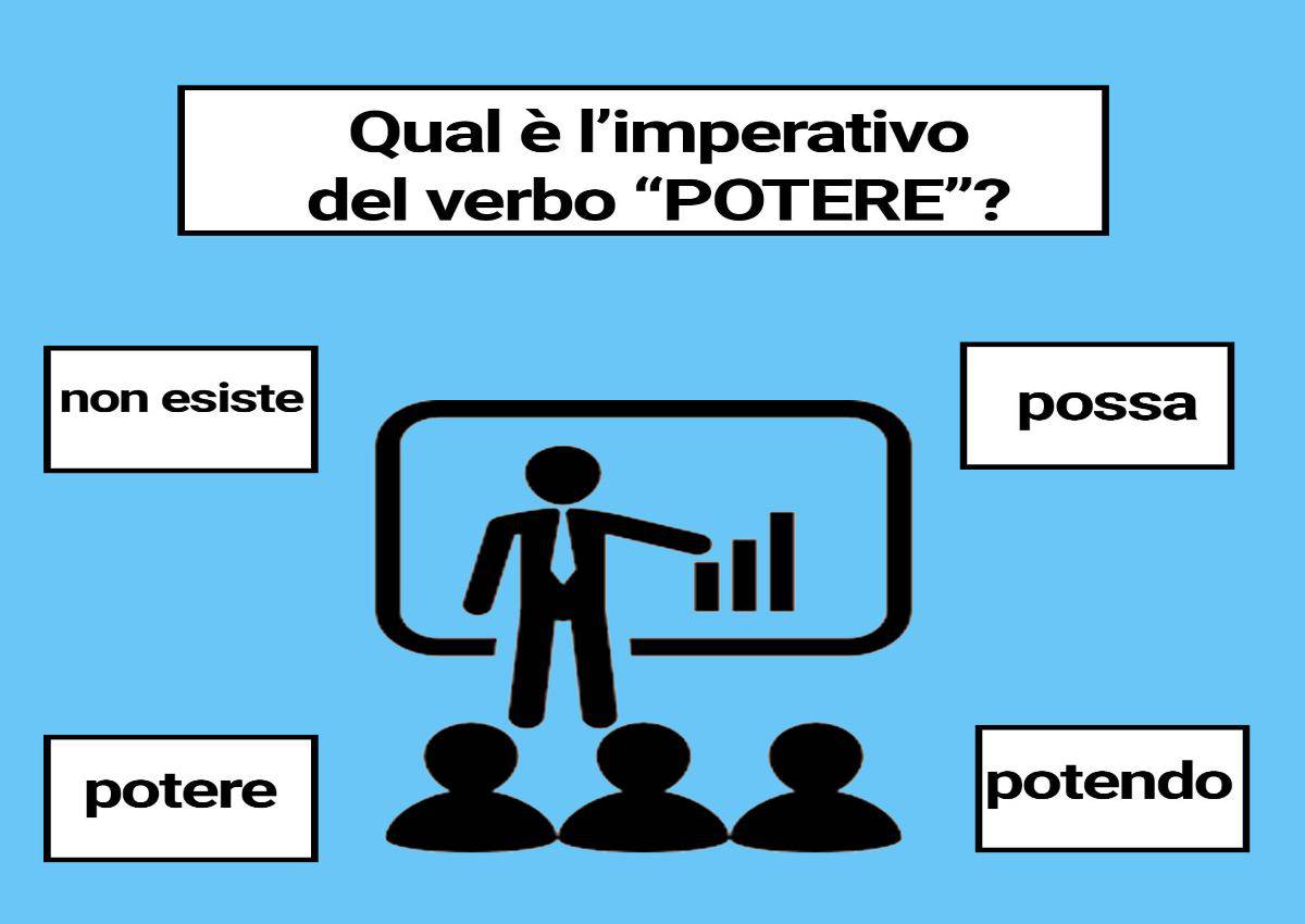 Sai qual'è la forma corretta? Impossibile sbagliano tutti