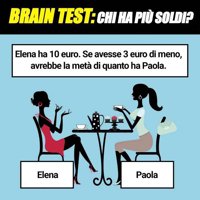Test: chi ha più soldi?