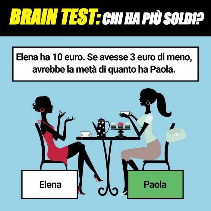 Test: chi ha più soldi?