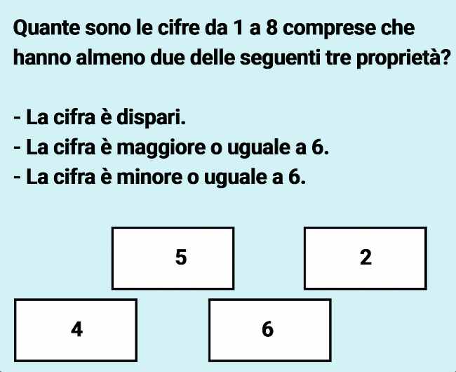 Impossibile risponde: tutti ci provano ma sbagliano